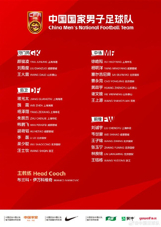 国足出征印尼25人名单:刘若钒落选 王钰栋韦世豪在列 客战印尼必须抢三分