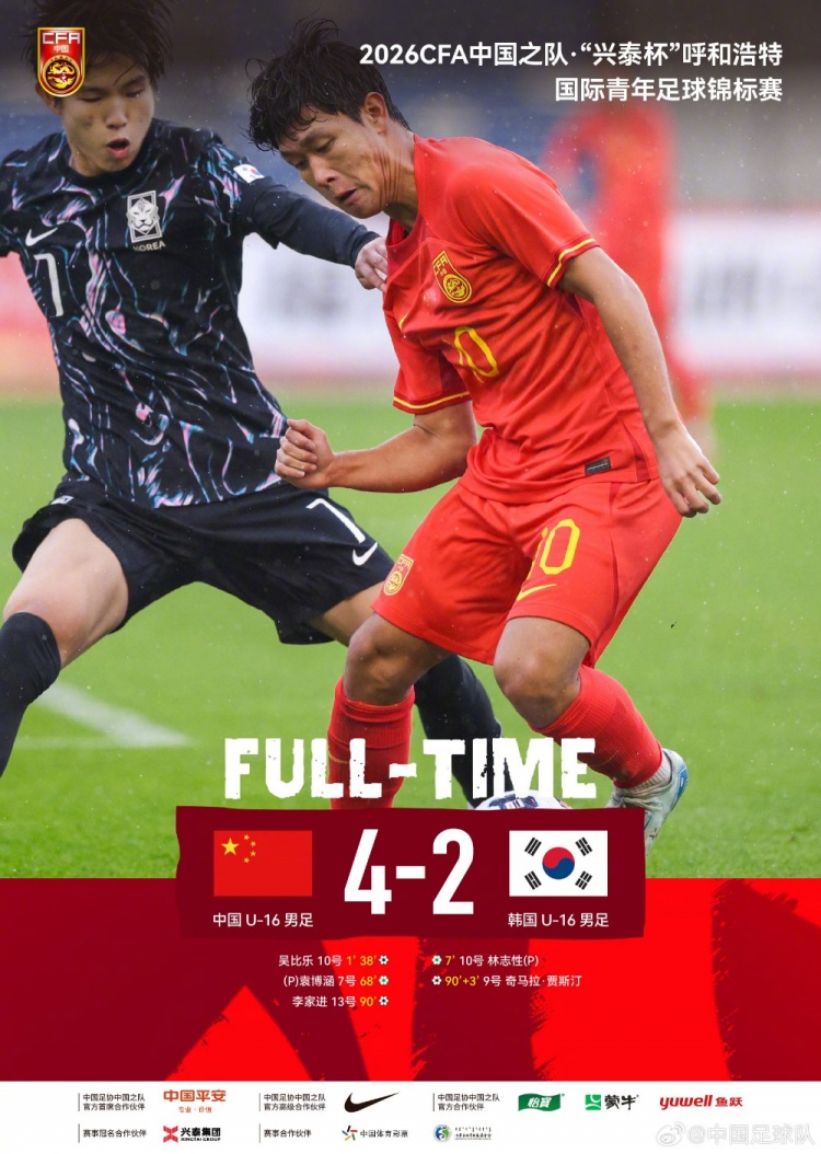 U16国足4-2韩国三战全胜夺冠 吴比乐双响 U16国足4-2韩国三战全胜夺冠 吴比乐双响