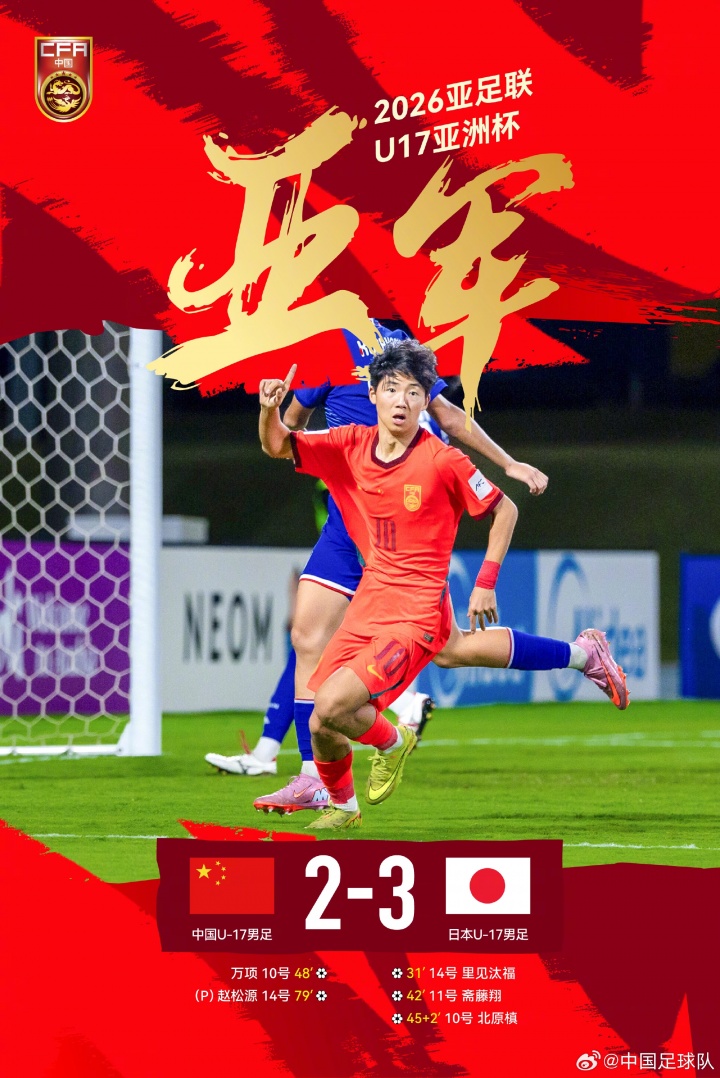 U17国足2-3日本:半场0-3追至2-3,门将冲入禁区未果