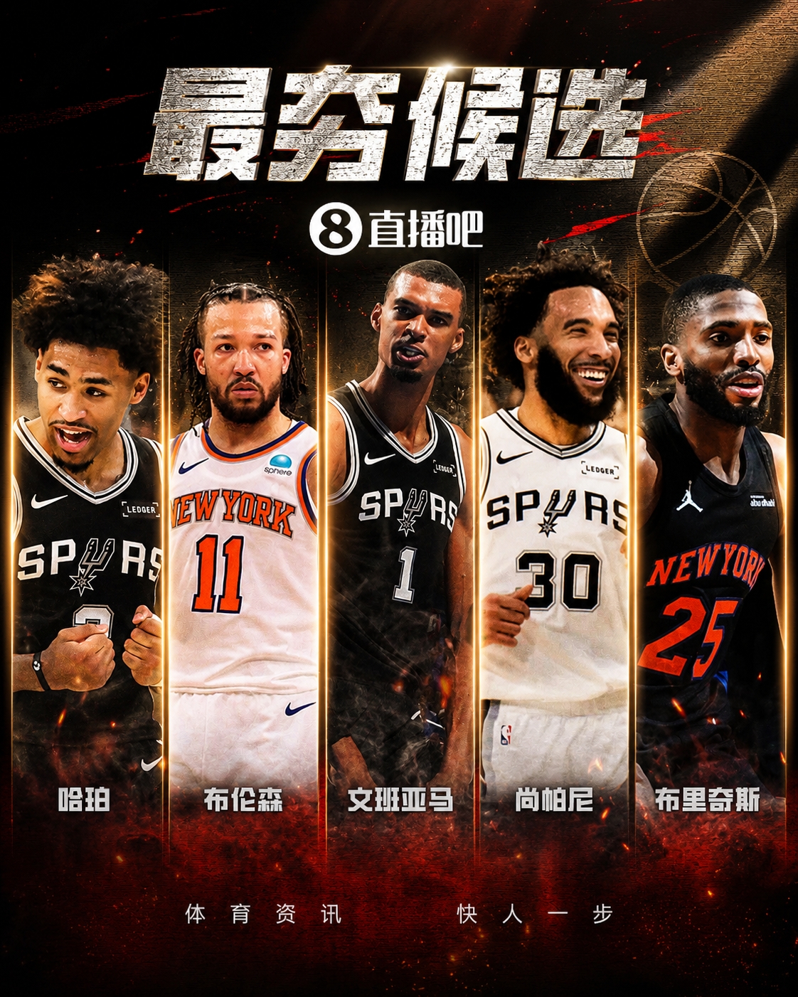 东决战报：布伦森场均25.5分8助领尼克斯横扫；西决文班27+11+2.7帽七战晋级