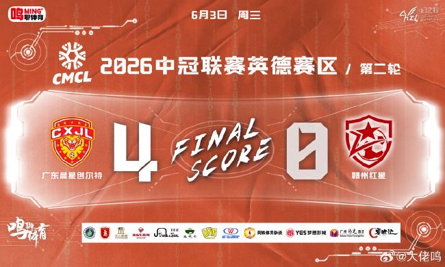 4-0零封赣州红星 广东晨星创尔特中冠两连胜领跑 罗凯梅开二度