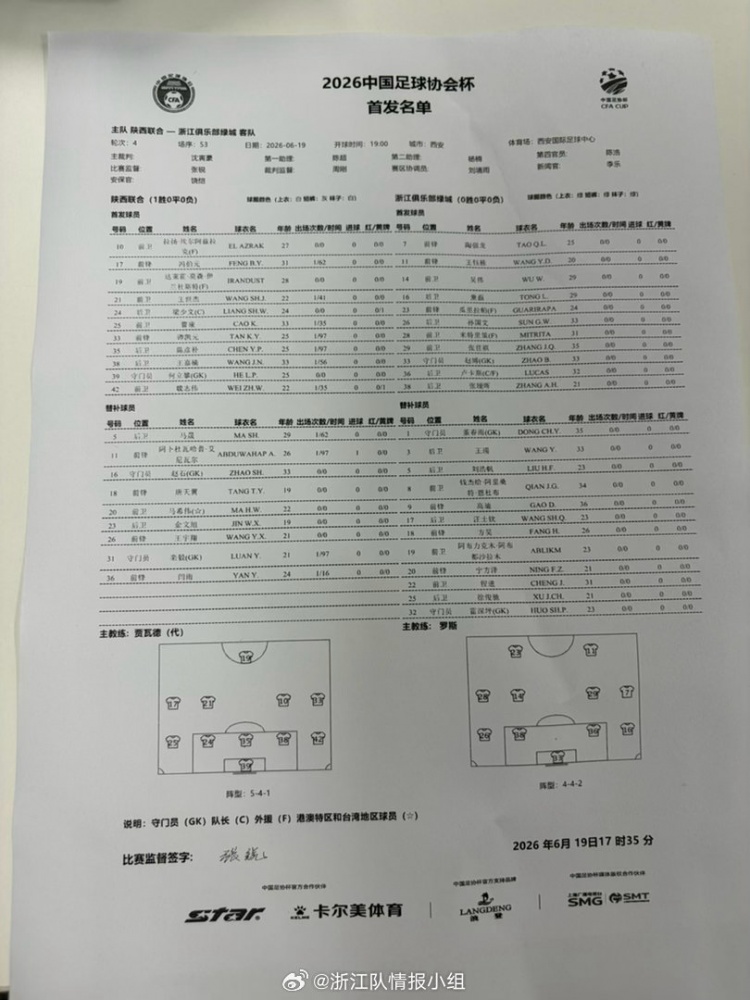 足协杯陕西联合vs浙江:双外援PK三外援 王钰栋陶强龙先发